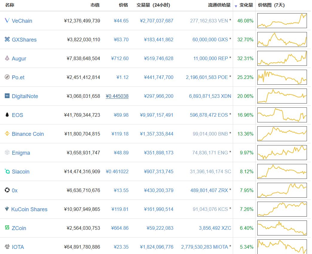 讨论：imtoken钱包苹果版在投资中的战略价值_讨论：imtoken钱包苹果版在投资中的战略价值_讨论：imtoken钱包苹果版在投资中的战略价值