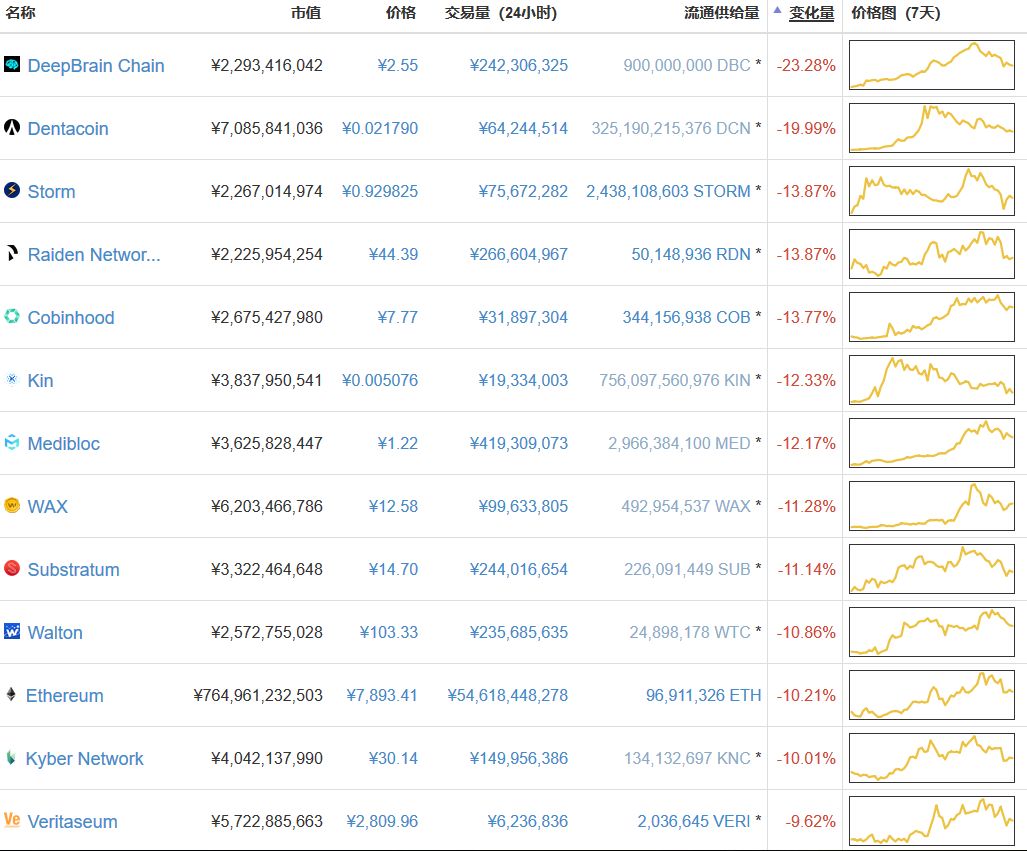 讨论：imtoken钱包苹果版在投资中的战略价值_讨论：imtoken钱包苹果版在投资中的战略价值_讨论：imtoken钱包苹果版在投资中的战略价值