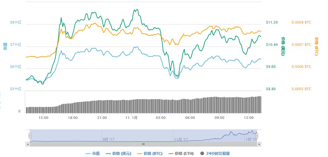 讨论：imtoken钱包苹果版在投资中的战略价值_讨论：imtoken钱包苹果版在投资中的战略价值_讨论：imtoken钱包苹果版在投资中的战略价值