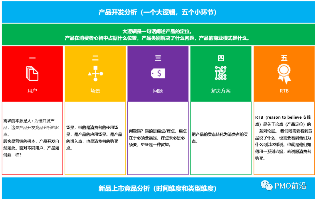 imToken官网下载后的用户满意度调查，为产品优化提供宝贵的洞察。_imToken官网下载后的用户满意度调查，为产品优化提供宝贵的洞察。_imToken官网下载后的用户满意度调查，为产品优化提供宝贵的洞察。