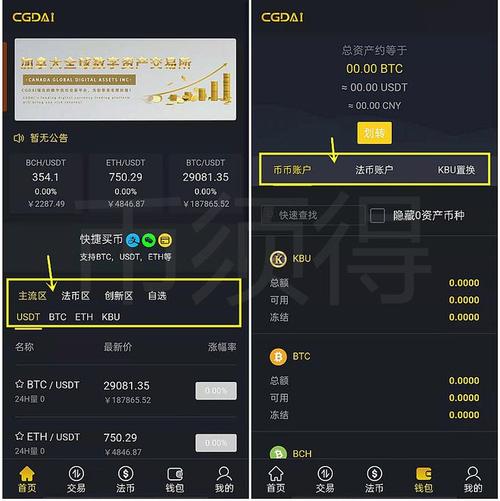 α行情β行情是什么_通过imToken官网了解市场行情的方式_行情交易软件官网