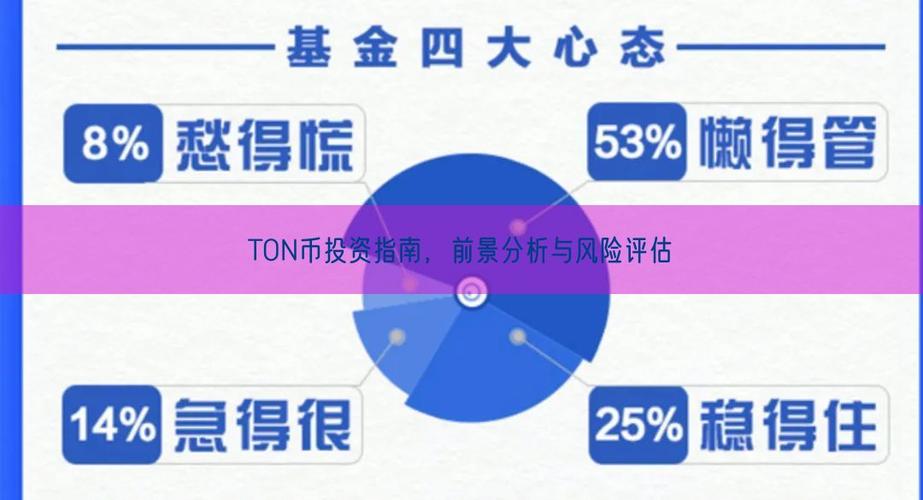 token钱包下载官网智能合约：挖掘投资机会与评估风险全解析