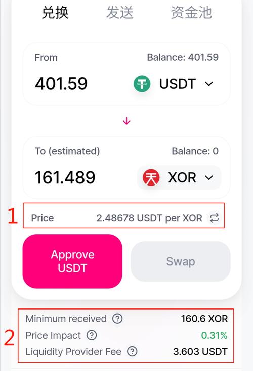 使用imToken钱包投身DeFi项目的具体步骤及注意要点全解析