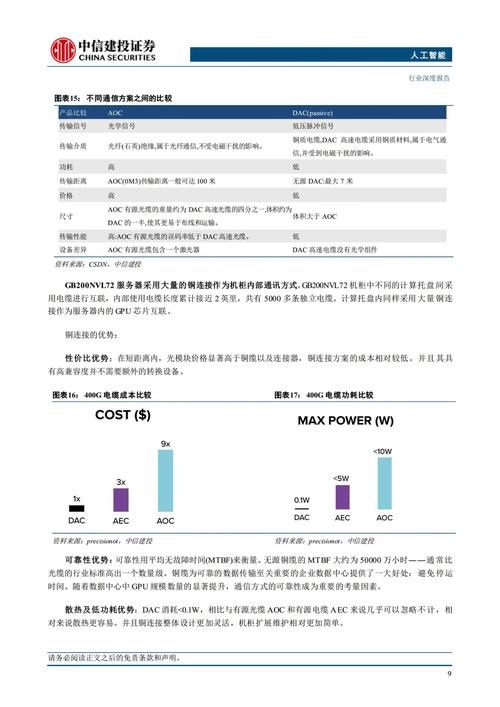 通过访问imToken官方网站查阅市场分析报告，掌握投资先机