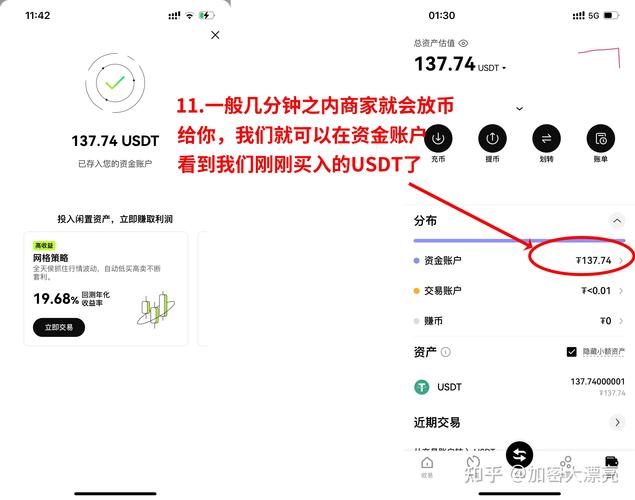 安装最新token钱包后，速寻热门数字货币交易要点全解析