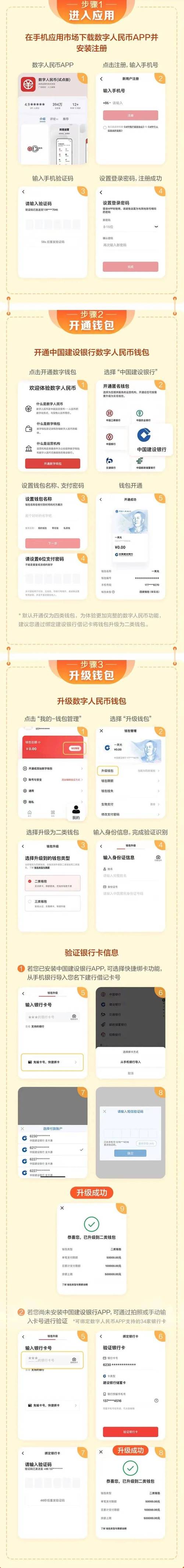 参与数字货币首次发行，如何借助token钱包app及注册认证流程