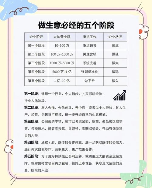 Tokenim正版应用社区互动：拓展人脉、交流观点与分享交易经验全攻略