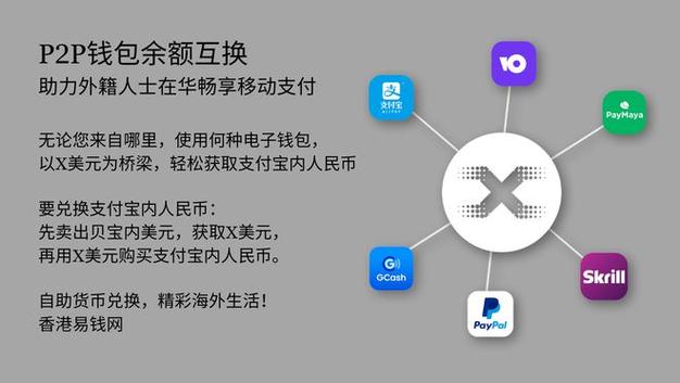 官网Token钱包下载服务助力提升资金流转及使用效率，附详细功能介绍