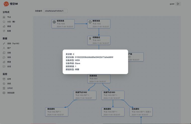 在tokenim钱包开展市场监视的方法，含实时通知与观察列表设置