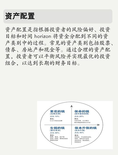 imToken钱包官网投资组合功能：助力资产配置平衡风险与收益