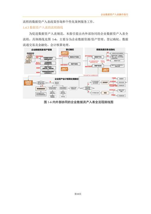 使用im钱包获取数字资产市场实时行情及操作流程详解