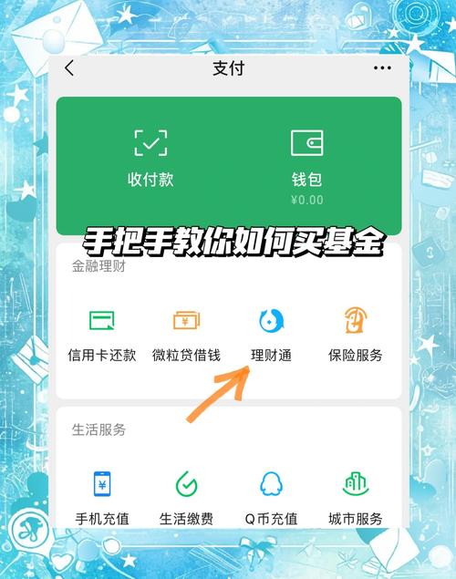 安装token钱包后如何确保账户设置与投资计划顺利进行及保障安全