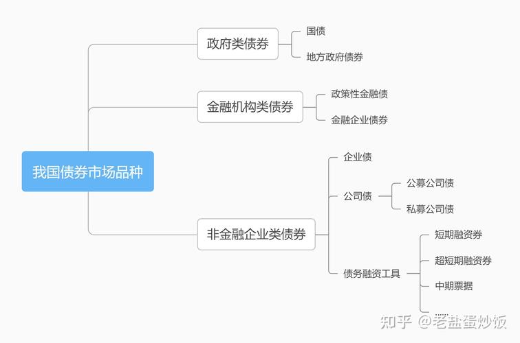 金融行业：token钱包官方版与商业银行融合实现资金流动性最大化策略