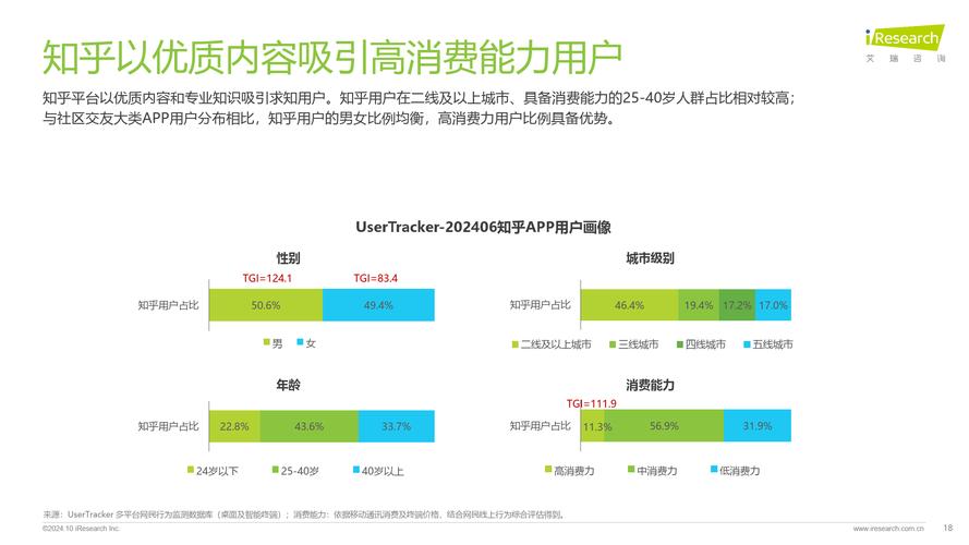 imToken安卓版用户群体：优质交流空间助行情分析与投资决策