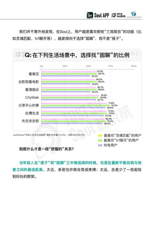 如何在token最新下载中利用社交功能与其他投资者互动，共同分享成功的经验。_社交型互动装置_社交互动性