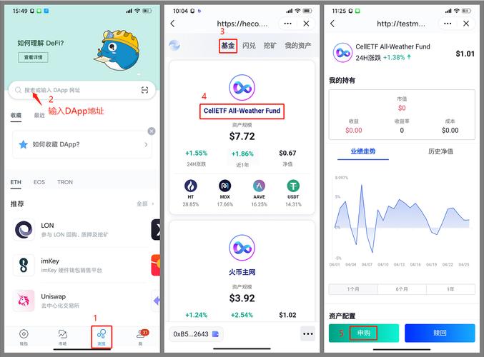 imToken钱包安卓设备智能合约功能助力投资理财全流程解析