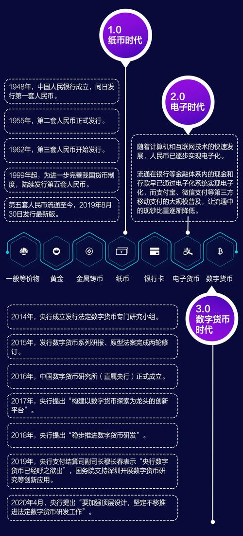 imToken钱包APP：数字货币领域的便捷之选与安全保障
