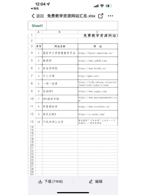 学会这些方法，在官方网站快速搜寻最新教育资源