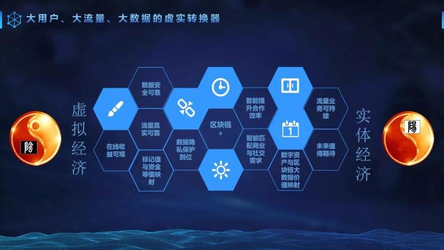 数字资产投资新时代，im钱包便捷安全，助力资产全管理